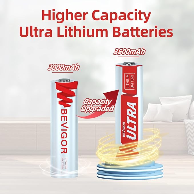 BEVIGOR AA Lithium Batteries 4 Pack Ultra, 3500mAh 1.5V Double A Lithium Battery - Image 2