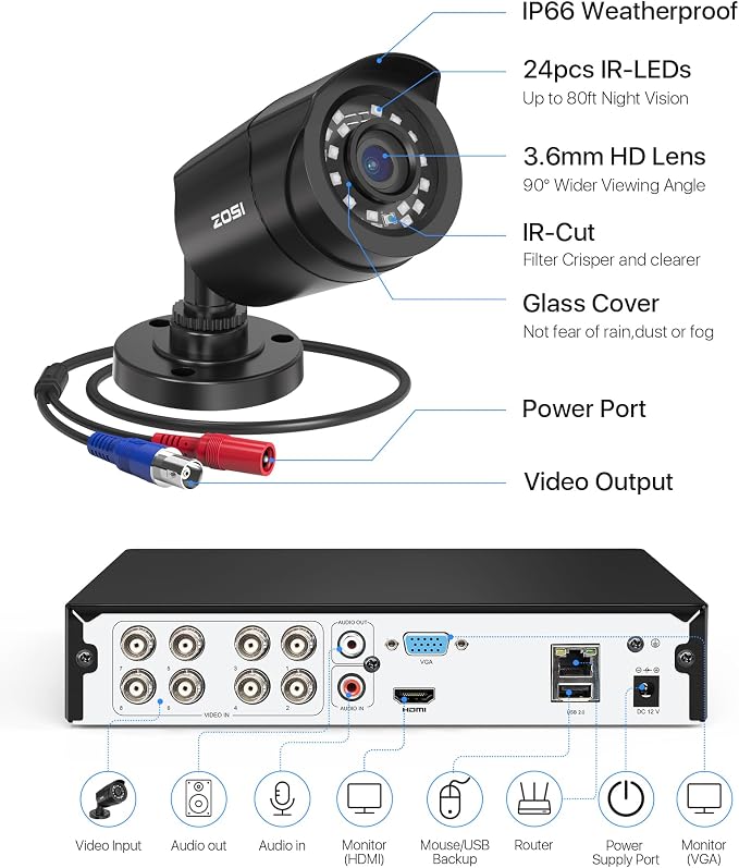 ZOSI 3K Lite 8CH Home Security Camera System Outdoor Indoor, AI Human/Vehicle - Image 9