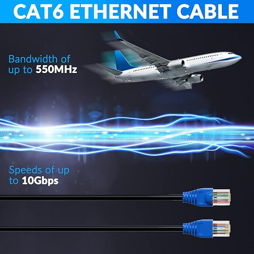 Cat6 Outdoor Ethernet Cable 50ft, Heavy Duty Double Jackets Internet Cord - Image 5