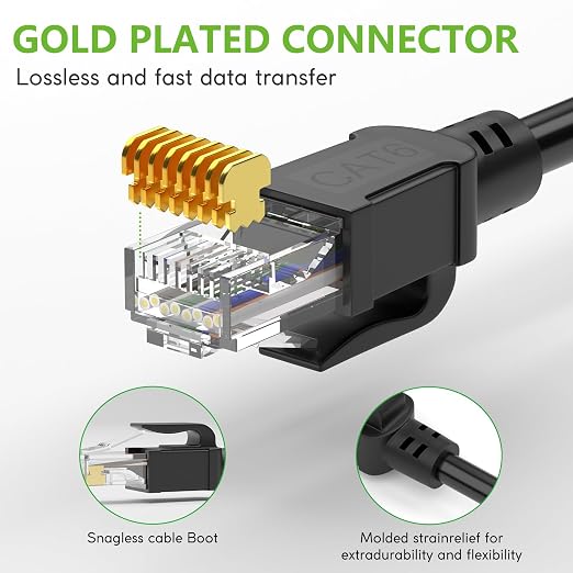 Aqerrow Cat6 Ethernet Cable 150FT, Outdoor Direct Burial Cat 6 Cable 24AWG High - Image 6