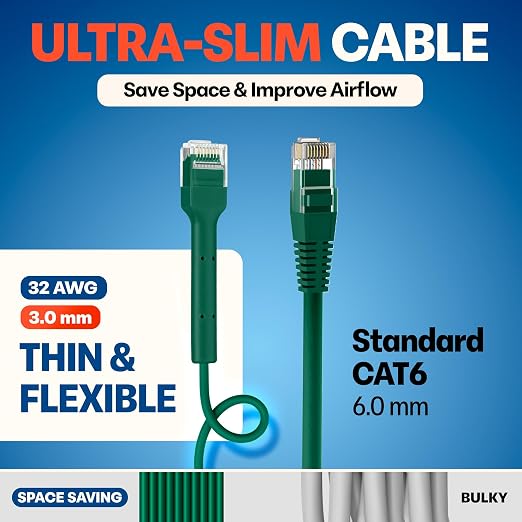 Everest Ultra Slim Cat6a Ethernet Patch Cables 15ft Green - Image 4