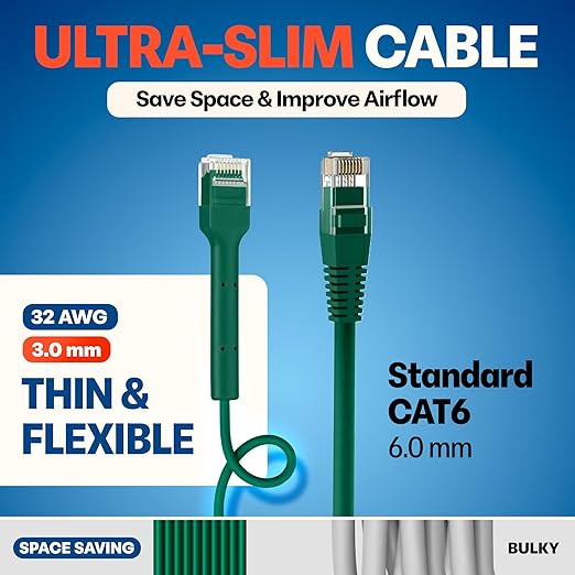 Everest Ultra Slim Cat6a Ethernet Patch Cables 5ft Green - Image 4