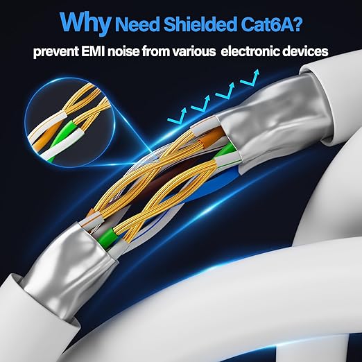 Cat6A Ethernet Cable Shielded 10Gbps 10 ft, Slim Shielded Ethernet Cable Cat 6 - Image 3