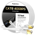 Cat 8 Ethernet Cable 10 ft, Heavy Duty High Speed Cat8 LAN Network Cable by Unknown