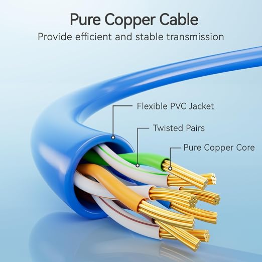 Cat6 Slim Patch Cables 5 Feet 24-Pack Blue, Cat6a Patch Cables 10Gbps 550MHz - Image 3