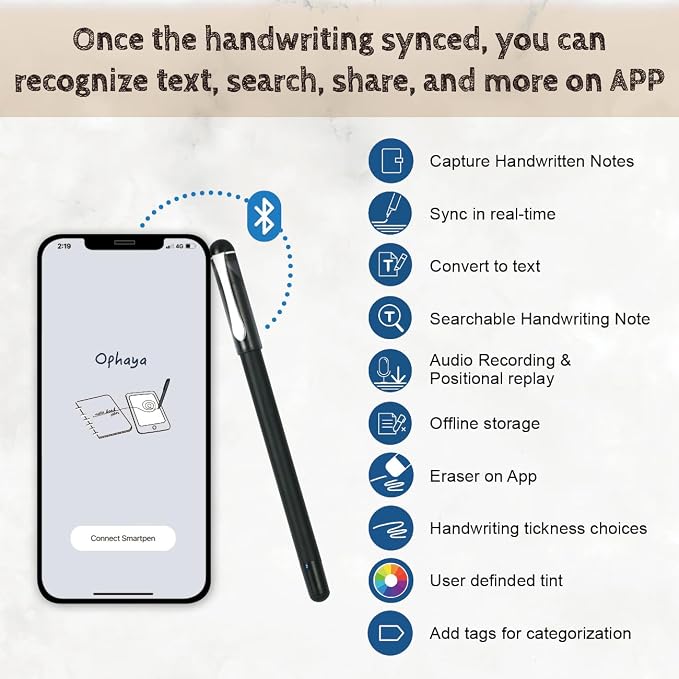 Ophaya 2 in 1 Digital Pen Smart Pen Writing Set, Includes Smartpen, Use - Image 2