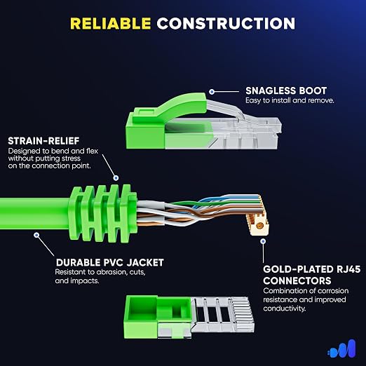 Maximm Cat 6 Ethernet Cable 1 ft - Image 3