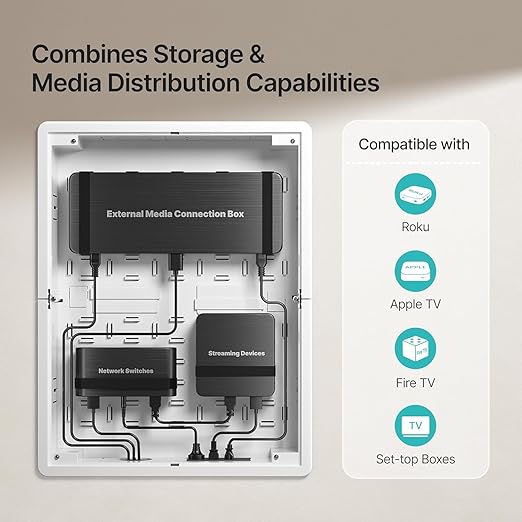 17" in-Wall Media Box, Recessed Outlet Wall Box, Structured Media Enclosure - Image 2