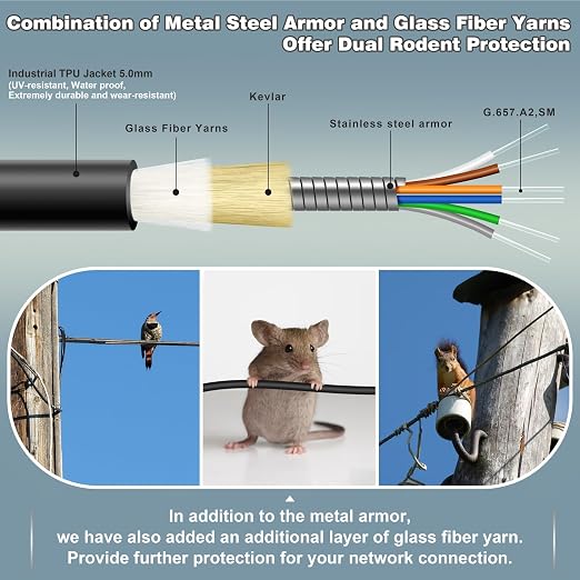 250 Meters 6 Core Industrial TPU LC to LC Outdoor Armored Fiber Optic Cable - Image 2