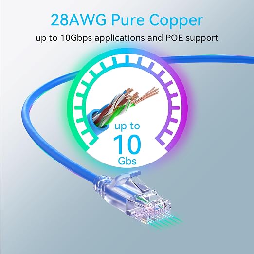 Sokqovt Cat6a Patch Cables Slim 7ft, Flexible Cat6 Ethernet Cable 10G 550MHZ - Image 5