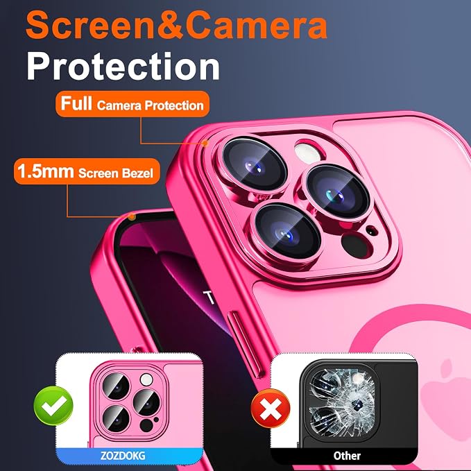 for iPhone 13 Pro Max Case - Image 6