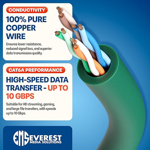 Everest Ultra Slim Cat6a Ethernet Patch Cables 0.5ft Green - Image 5
