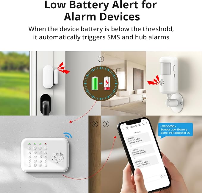 Alarm System for Home Security, WiFi+GSM/4G Compatible - Image 4