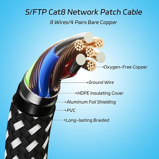 Cat 8 Ethernet Cable 100FT, Nylon Braided High Speed Internet Network Cable - Image 2
