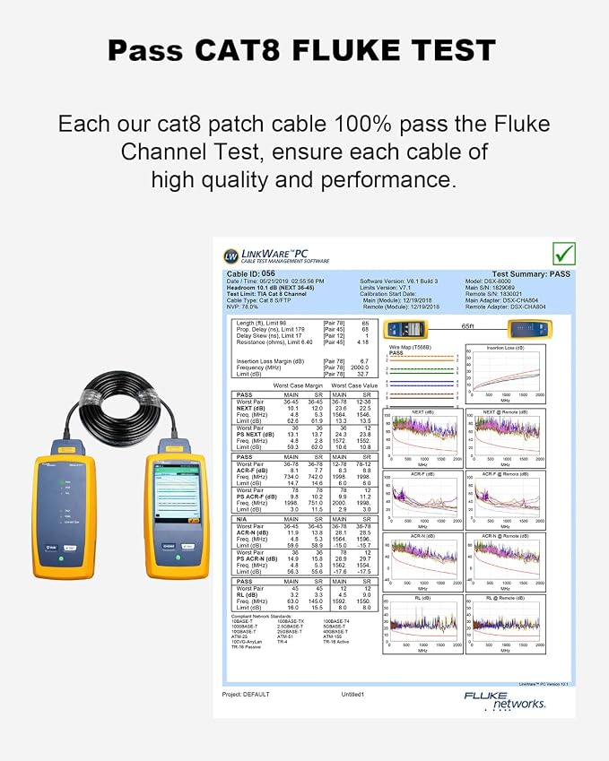 Yauhody CAT8 Ethernet Cable 6FT, High Speed 40Gbps 2000MHz SFTP Internet - Image 6
