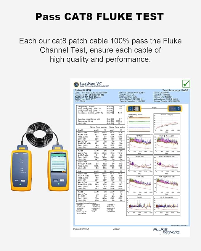 Yauhody CAT 8 Ethernet Cable, 1.5ft Ultra High Speed 40Gbps 2000MHz SFTP CAT8 - Image 6