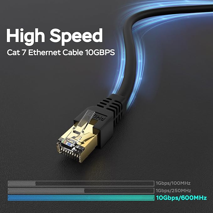 Long Ethernet Cable 400ft, Heavy Duty Outdoor Cat7 3Ft 15Ft 25Ft 50Ft 100Ft - Image 4