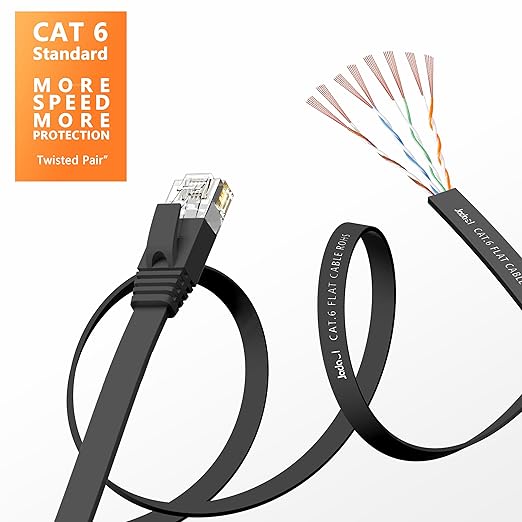 Jadaol Cat 6 Ethernet Cable 60 ft, 10Gbps Support Cat8 Cat7 Network, Flat RJ45 - Image 3