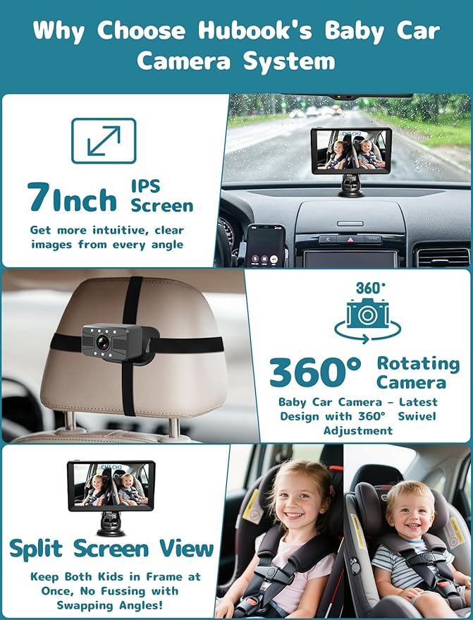 Dual Baby Car Camera, Rear Facing Car Seat Camera - Image 2