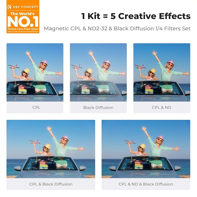 K&F CONCEPT 58mm Magnetic 1s Swap 5-Pack: CPL + VND2-32 + Black Diffusion 1/4 + - Image 2