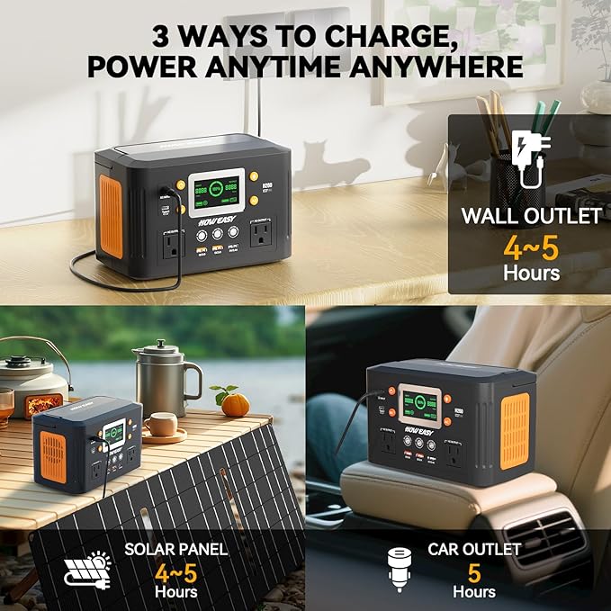 HOWEASY Portable Power Station, 260W Solar Generator - Image 5