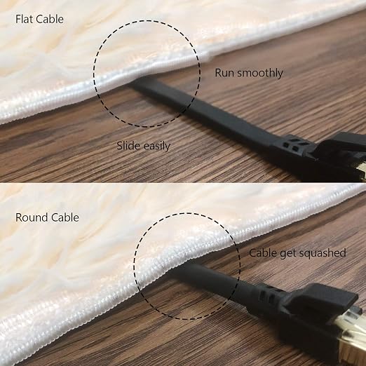 Jadaol Cat 8 Ethernet Cable 6 ft, 40Gbps 2000MHz Flat RJ45 S/FTP LAN Patch Cable - Image 5