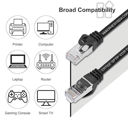 CAT 6 Shielded 100 ft Ethernet Cable, Indoor High-Speed 10Gbps Shielded CAT 6 - Image 5