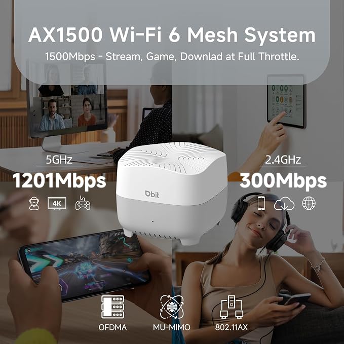 DBIT AX1500 WiFi 6 Mesh Wi-Fi System | 3, 900 Sq Ft Coverage & 120 Devices | - Image 5