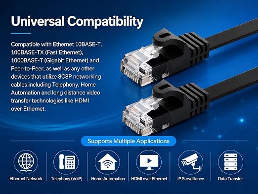 BRENDAZ Cat5e Ethernet Cable, 3ft. Network Ethernet Patch Cable, Snagless Cat - Image 7
