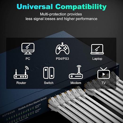 Folishine Ethernet Cable 25 ft, Supports Cat 8/ Cat 7 High Speed Flat Design - Image 6