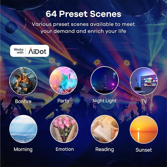 Linkind Smart Light Bulbs with Remote Control, Smart Bulb That Work with Alexa - Image 9