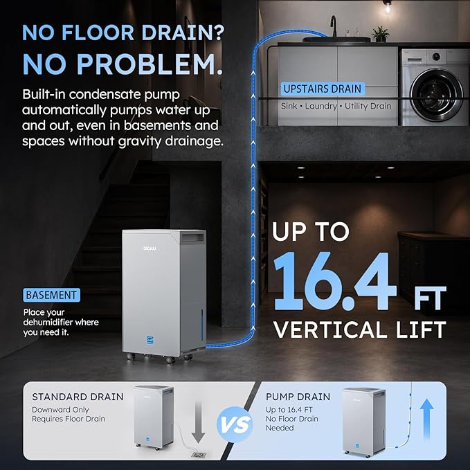 5000 Sq.Ft Dehumidifier with Pump, ENERGY STAR Most Efficient 2024, Max 100 - Image 2