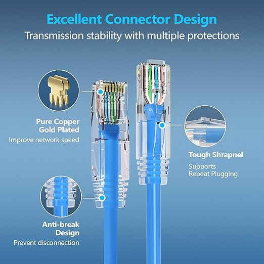 CableGeeker Patch Cables Cat6a 1ft Slim, Cat6 Ethernet Patch Cable 10G Support - Image 5
