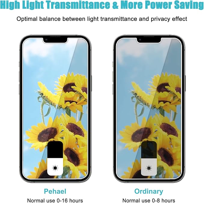 PEHAEL 3+3Pack for iPhone 11 Pro Privacy Screen Protector - Image 3