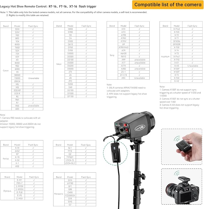 Godox Studio Flash Light Kit for Photography, Strobe Softbox Lighting Kit - Image 5