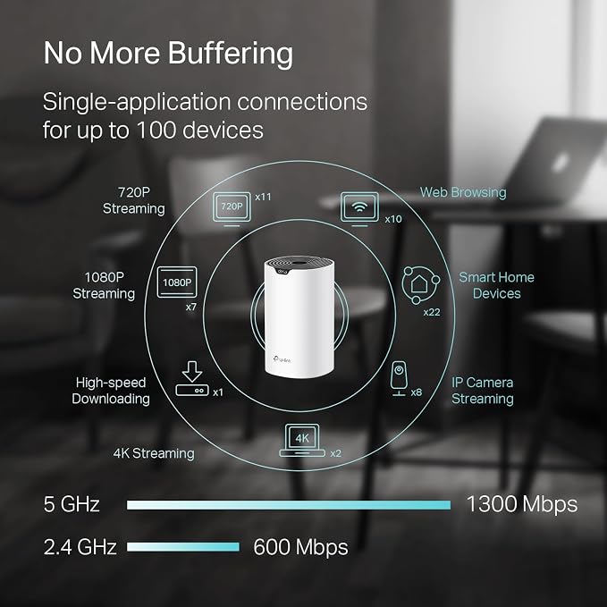 TP-Link Deco S4 Whole Home Mesh WiFi System - Image 2