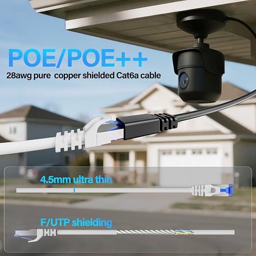 Cat6A Ethernet Cable Shielded 10Gbps 5 ft, Slim Shielded Ethernet Cable Cat 6 - Image 6