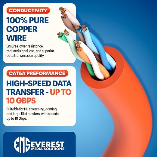 Everest Ultra Slim Cat6a Ethernet Patch Cables 6ft Orange - Image 5