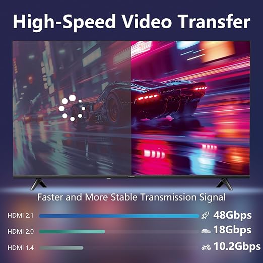 8K Fiber Optic HDMI Cable 6FT, Long Active HDMI 2.1 Cable 48Gbps Ultra High - Image 4