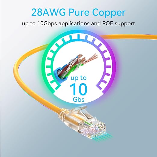 Sokqovt Cat6a Patch Cables Slim 0.5ft, Flexible Cat6 Ethernet Cable 10G 550MHZ - Image 5