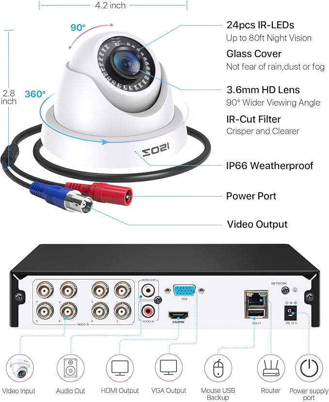 ZOSI 3K Lite 8CH Home Security Camera System - Image 8