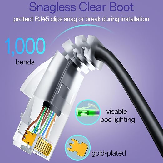 Cat6a Patch Cables 7ft Slim, Cat6 Ethernet Patch Cable Pure Copper, Flexible - Image 5
