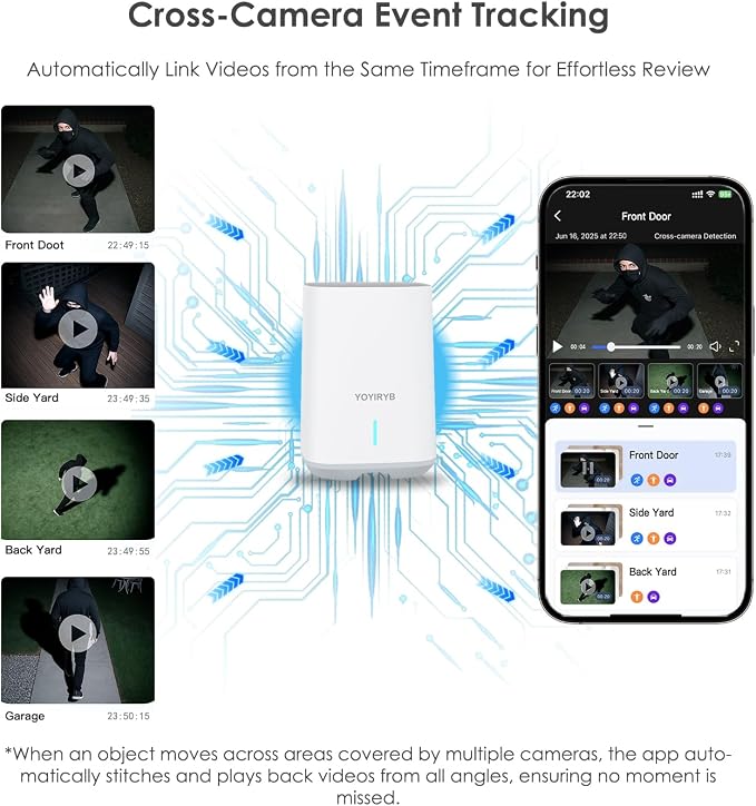 Add-On Security Camera for Base Station System, Expansion Camera Only, Requires - Image 8