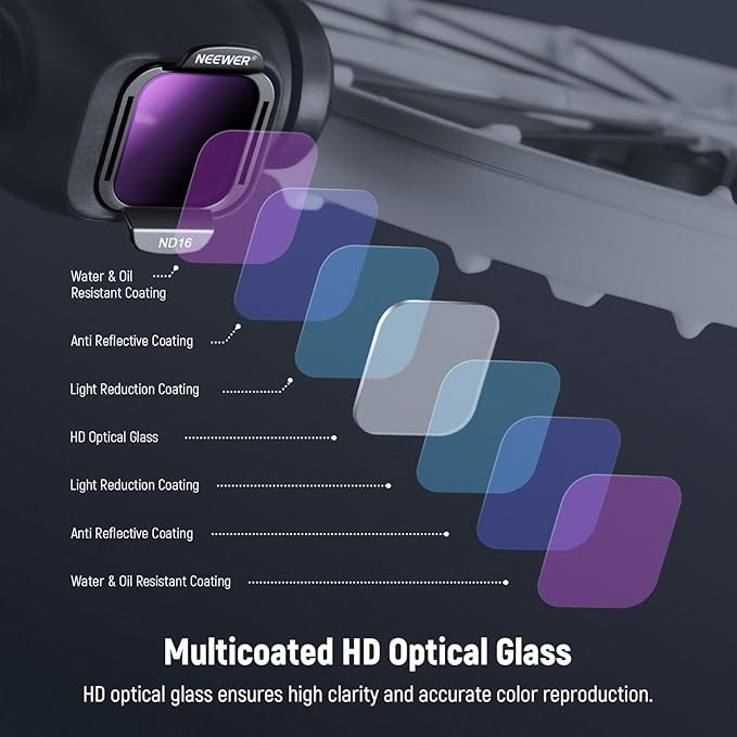 NEEWER ND Filter Set Compatible - Image 6