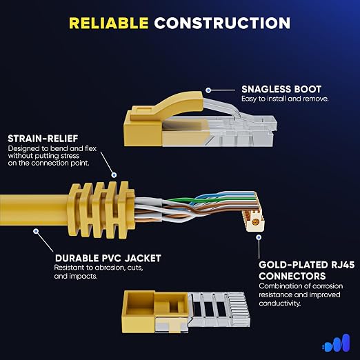 Maximm Cat 6 Ethernet Cable 40 ft - Image 3