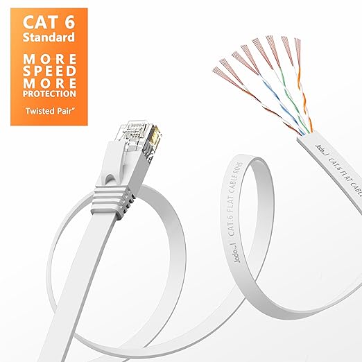 Jadaol Cat 6 Ethernet Cable 15 ft, 10Gbps Support Cat8 Cat7 Network, Flat RJ45 - Image 3