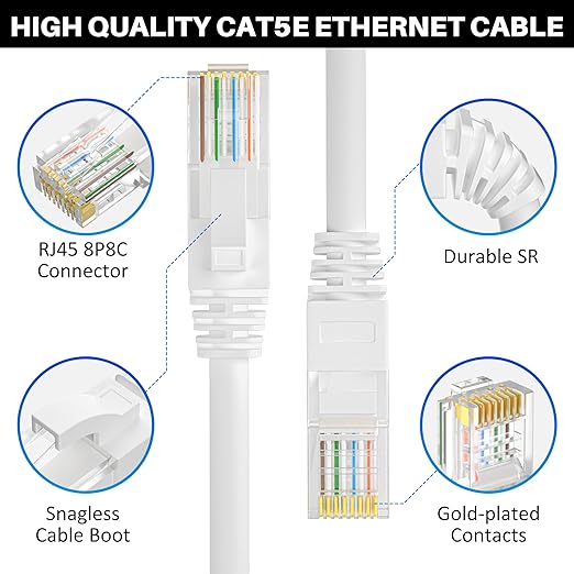 Cat5e Ethernet Cable 75 FT, Long Cat 5e Internet Cable, Standard RJ45 Connector - Image 3