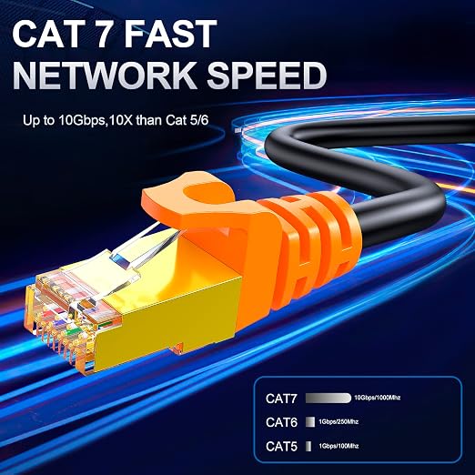200 ft Cat 7 Ethernet Cable, Outdoor and Indoor LAN Cord - Image 4