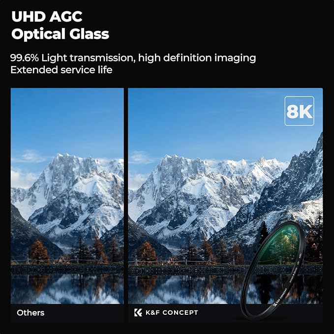 K&F CONCEPT 43mm MC UV Protection Filter - Image 3