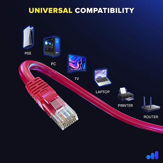 Maximm Cat 6 Ethernet Cable - 5 ft - High-Speed LAN - Image 6